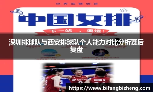 深圳排球队与西安排球队个人能力对比分析赛后复盘