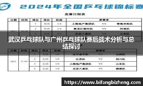 武汉乒乓球队与广州乒乓球队赛后战术分析与总结探讨