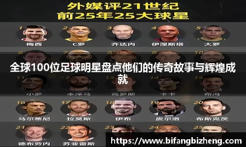 全球100位足球明星盘点他们的传奇故事与辉煌成就
