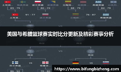 易游